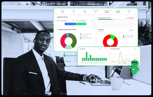 Interactive,  Data-Driven Dashboard - ExamBoot